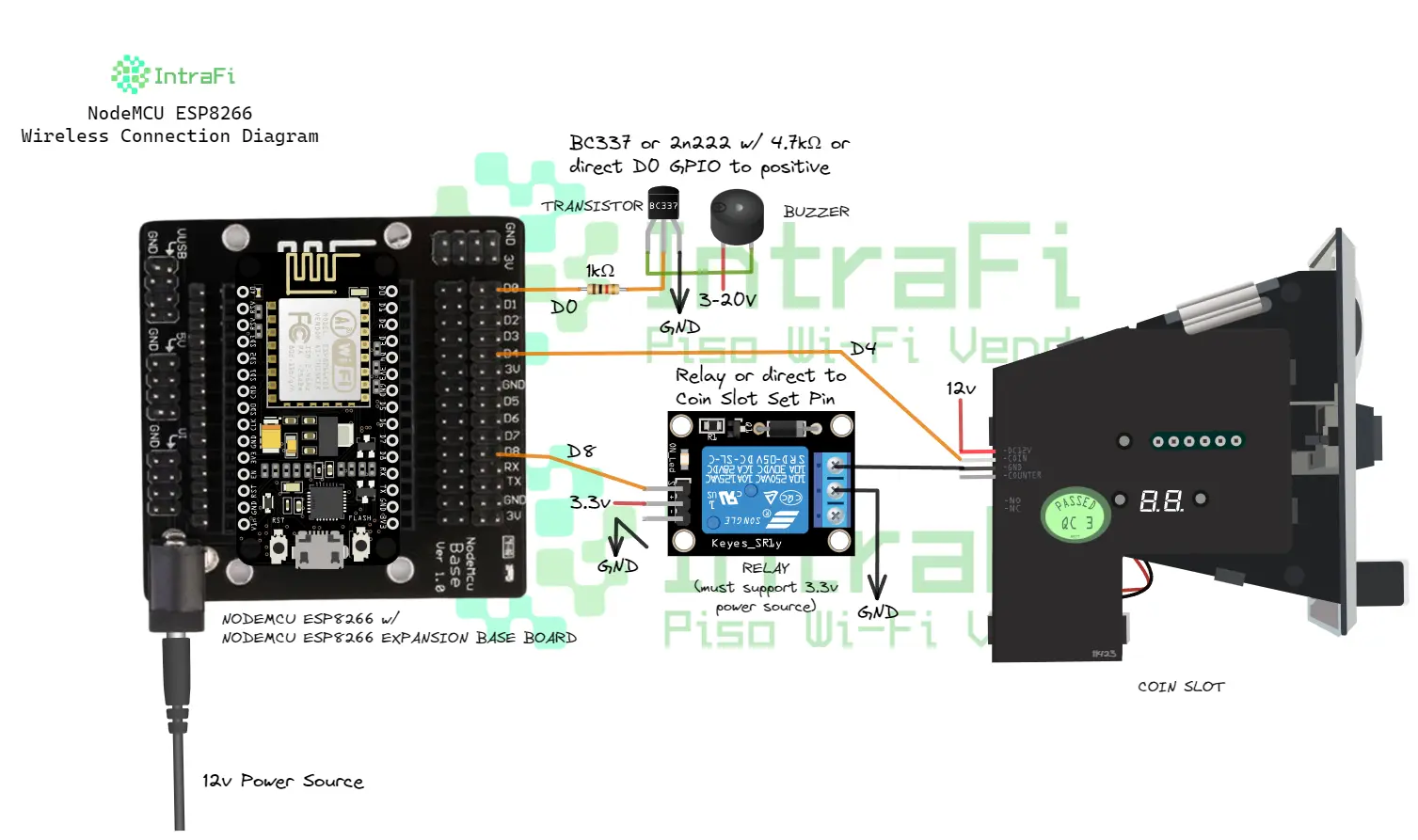 NodeMCU ESP8266 wireless connection diagram basic setup with coinslot, buzzer, and relay.