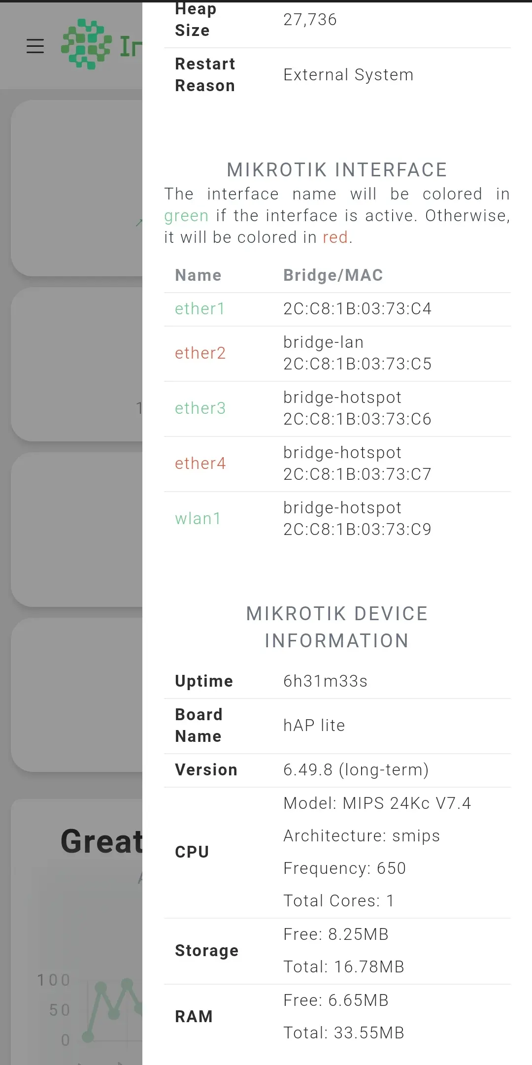 Admin Panel - MikroTik Device Activity